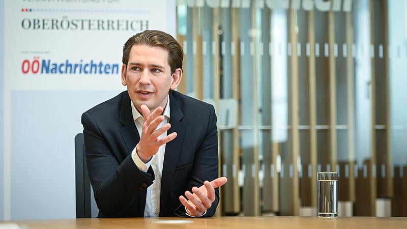Interview mit Bundeskanzler Sebastian Kurz (ÖVP)