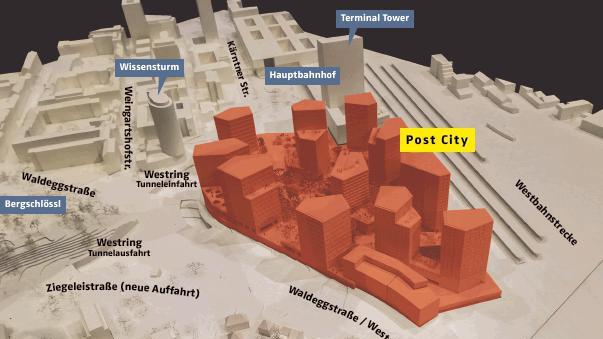 Die zehn wichtigsten Antworten zum Linzer Mega-Projekt Post City
