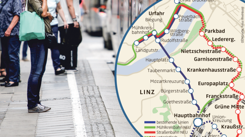 Grafik: Straßenbahn Linz