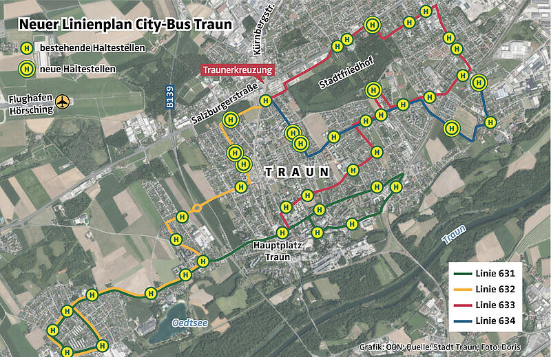 New concept for Traun city bus