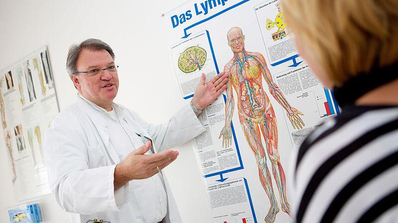 Lymphödeme: 144.000 Österreicher betroffen