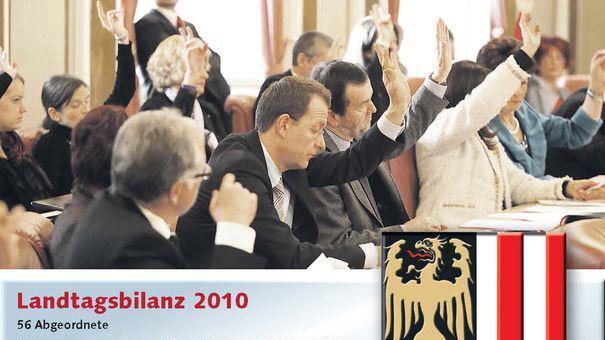 Landtagsbilanz 2010