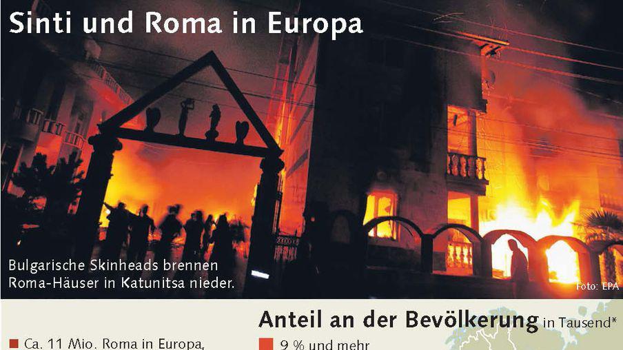 Sinti und Roma in Europa